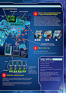 Board Game - Pandemic